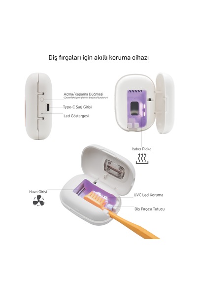 Steriball Diş Fırçaları İçin Akıllı Koruma Cihazı - Beyaz