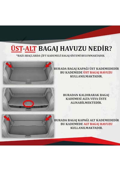 Seat Ibiza Ferrous 4d Paspas Ve Üst Kademe İçin 3d Bagaj Havuzu 2022 Ve Üstü