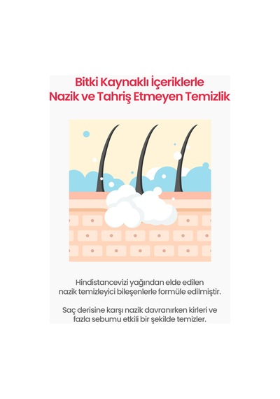 Bebeklere&yenidoğanlara Özel Göz Yakmayan Konak&sebum Karşıtı Şampuan Atopalm Newborn Scalp Shampoo