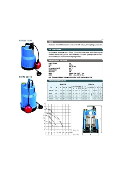 Sumak Sdf300 Plastik Drenaj Dalgıç 0.33 Hp