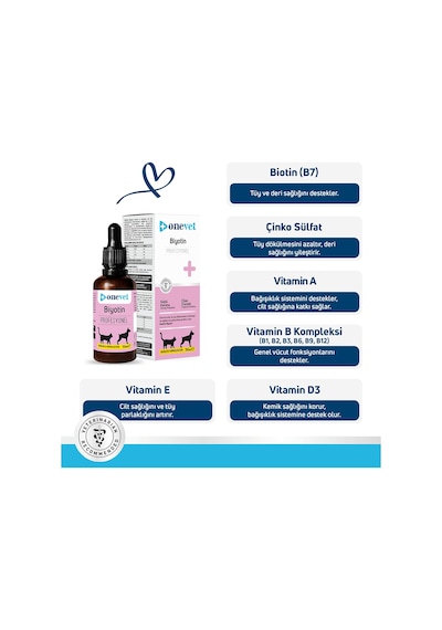 Onevet Kedi ve Köpekler İçin Tüy Dökülmesini Önleyici Biotin Damla 50 Ml