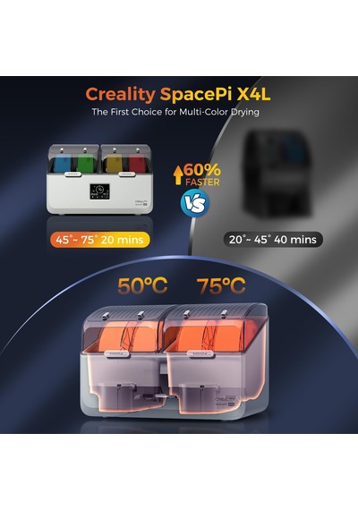 4 Makara İçin Creality Filament Kurutucu, Spacepi X4l Filament Saklama Kutusu, 75 C'ye Kadar Çift Bağımsız Isıtma Bölmesi, Çift Güvenlik Korumalı Pla Petg Abs İçin Nem Koruma Conta Tasarımı 4 Makara İçin Creality Filament Kurutucu, Spacepi X4l Filament Saklama Kutusu, 75 C'ye Kadar Çift Bağımsız Isıtma Bölmesi, Çift Güvenlik Korumalı Pla Petg Abs İçin Nem Koruma Conta Tasarımı