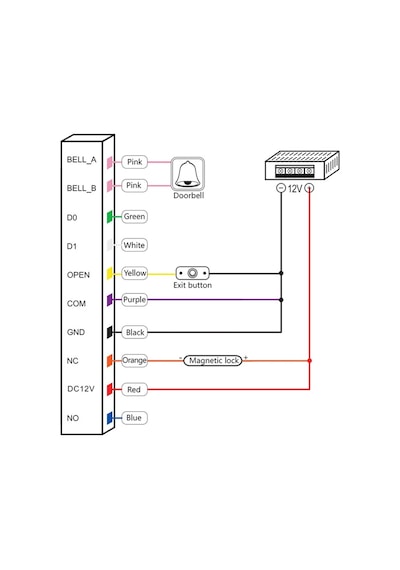 Lockway Rdr-2001 Tuşlu/şifreli Kart Okuyucu 125khz