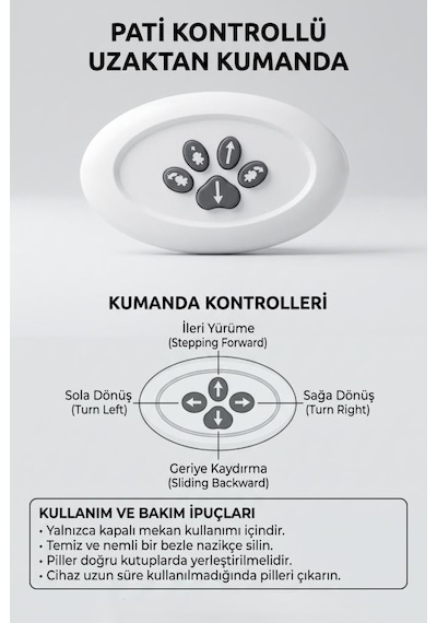 Eğitici Sesli Ve Işıklı 6 Fonksiyonlu Uzaktan Kumandalı 21 Cm Eğitici Akıllı Oyuncak Robot Köpek