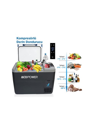 Acopower V28 12/24/220volt 28litre Kompresörlü Outdoor Oto Buzdolabı Akü Dahil Değildir