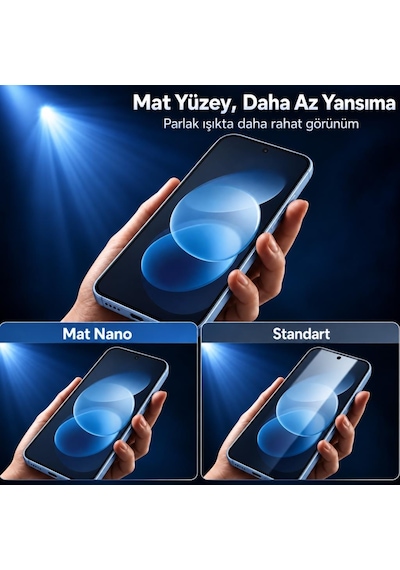 Redmi Note 17 Pro İle Uyumlu Mat Ekran Koruyucu 6.83 İnç, Anti-glare Yansıma Önleyici, Çizilmeye Dayanıklı Kırılmaz Nano Cam