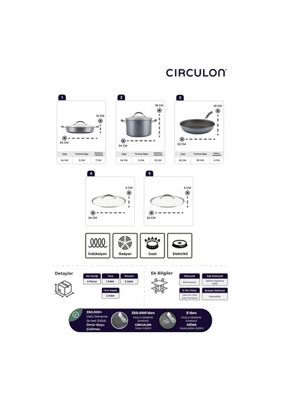 Circulon 5 Parça Tava & Tencere Seti Gri