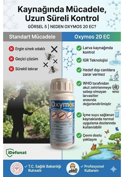 Oxymos 20 Ec 100 Ml - Sivrisinek Ve Karasinek Larva İlacı