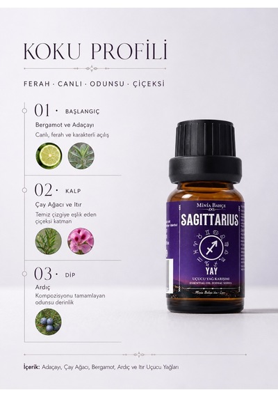 Minia Bahçe Yay Burcu Uçucu Yağ Karışımı 10 ML