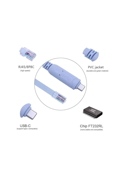 Type C To Rj45 Konsol Kablosu Usb C 3.1 Rj45 Konsol Kablosu 1.5m