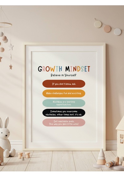 Growth Mindset Dijital Baskı Poster Çerçevesiz