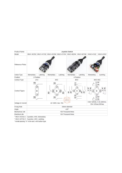 Hka1-41y04 Endüstriyel 4 Pozisyonlu Joystick Kumanda Kolu