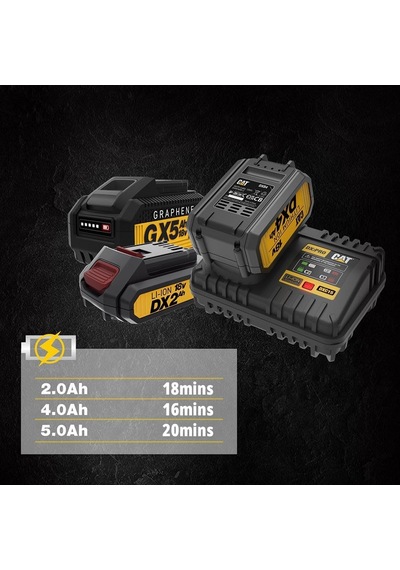 Dxc15 18volt Li-ion One For All Profesyonel Hızlı Akü Şarj Cihazı
