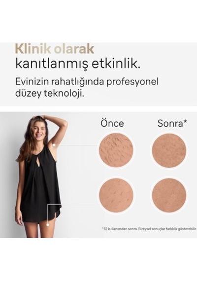 Braun Ipl Silk Expert Pro 5, Evde Tüy Alma, Çanta, Venus Tıraş Makinesi, 2 Başlık Ile,