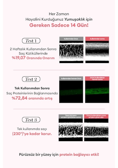 Yoğun Onarıcı Durulanmayan Bakım Kremi Kundal Protein Bonding No Wash Treatment 50ml Leather Iris