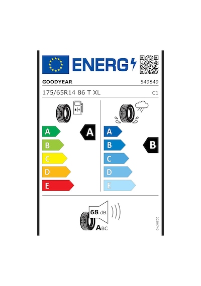 Goodyear 175/65 R14 86T Xl Efficientgrip Performance Yaz Lastiği 2026