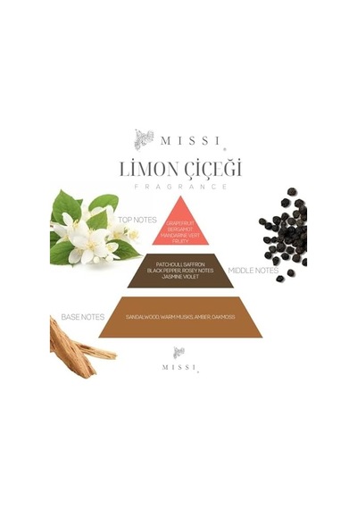 500 Ml Limon Çiçeği Yedek Esans Abundance Prosperity