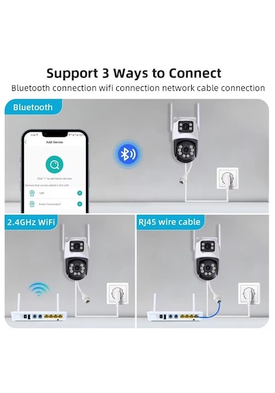 Speed Wifi Çift Kamera 2mp+2mp 32gb Hafıza Kart İle Birlikte