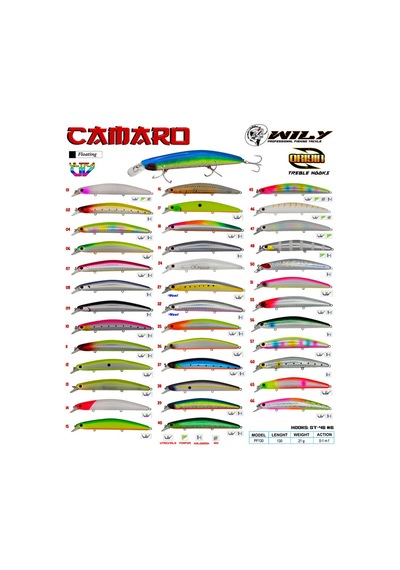 Wily Camaro 13 Cm Maket Balık 21 Gr 0-1m
