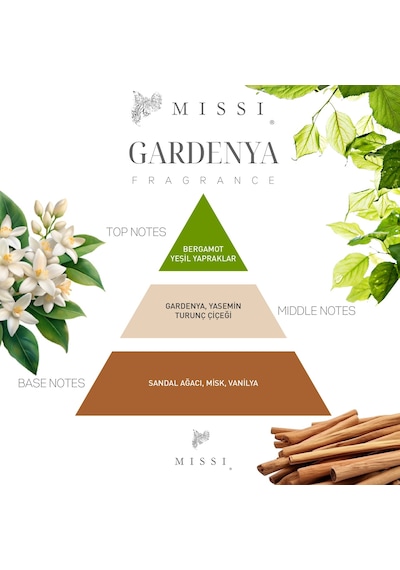 Missi Gardenya Buhurdanlık Esansı Yağı 20 ML