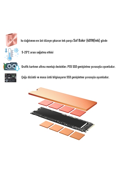 Jeyı Copper2 Dizüstü Masaüstü M.2 Nvme/sata Ssd Soğutucu Heatsink
