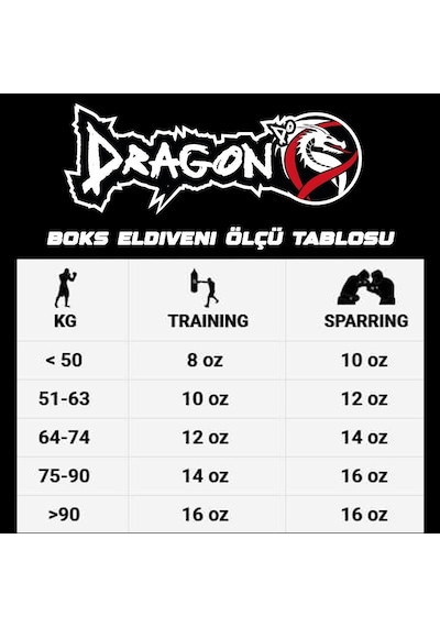 Dragondo 30081-p Grand Boks Eldiveni Muay Thai Kick Boks Eldiveni Drg.bks.eld.30081 Mavi