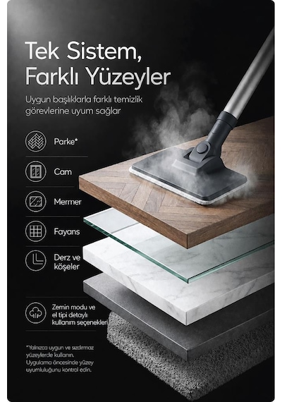 Livenzi Steam Pro 2000 Çok Fonksiyonlu Buharlı Temizlik & Hijyen Makinesi Gri