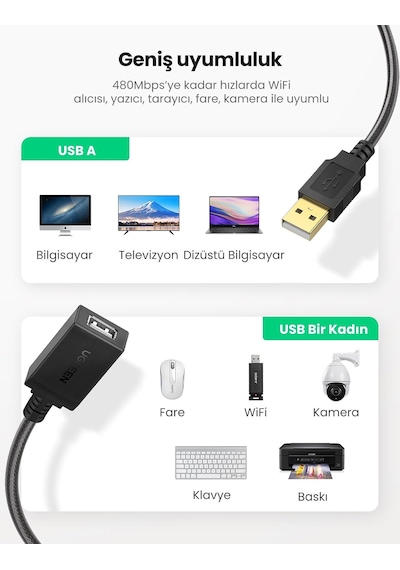 Usb 2.0 Uzatma Kablosu İle Aktif Wi-fi Amplifikatör, 5 Metre