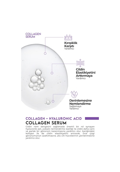 Kırışıklık Ve Yaşlanma Karşıtı Besleyici Collagen Serum 50ml