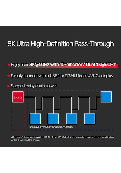 Unıtek Usb4 Thunderbolt Kablo 0.8mt 40gbps, 8k&60hz,100w C14100bk-0.8m