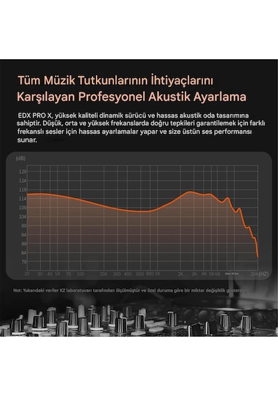 Kz Edx Pro X 1dd 10mm Kulak Içi Kulaklık Mikrofonlu Ve Type C Dönüştücü Kablo EDX Pro X