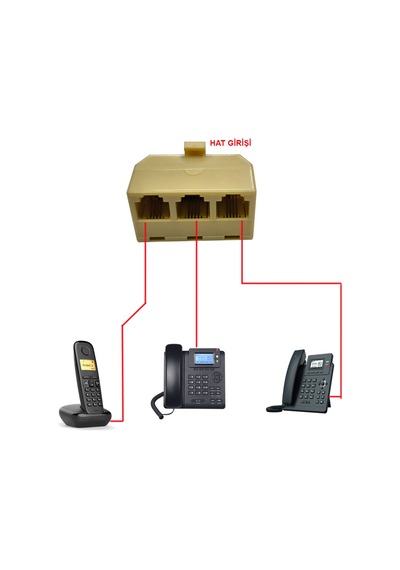 Rj11 3'lü Telefon Çoklayıcı Splitter 6p4c Telefon Jakı Çoklayıcı