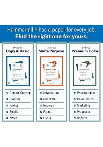 Hammermill Renkli Kağıt, 9 Kg Yeşil Yazıcı Kağıdı, 8,5 X 11-1 Rulo 500 Sayfa - Abd'de Üretilmiştir, Pastel Kağıt, 103366r