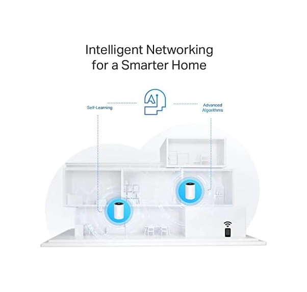 Deco Px50 2-pack, Ax3000 + G1500, 1 Ghz Cpu, Powerline/mesh, Yapay Zeka Desteği, Gigabit Portları, 150 Cihaza Kadar Bağlantı, 420 M² 'ye Kadar Kapsama, Powerline Mesh Wifi 6 Sistemi Deco Px50 2-pack, Ax3000 + G1500, 1 Ghz Cpu, Powerline/mesh, Yapay Zeka Desteği, Gigabit Portları, 150 Cihaza Kadar Bağlantı, 420 M² 'ye Kadar Kapsama, Powerline Mesh Wifi 6 Sistemi