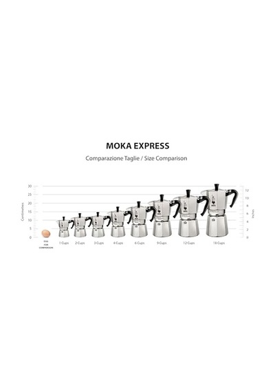 4942 Moka Express Kahve Pişirici, 3 Bardak, Kırmızı Diğer