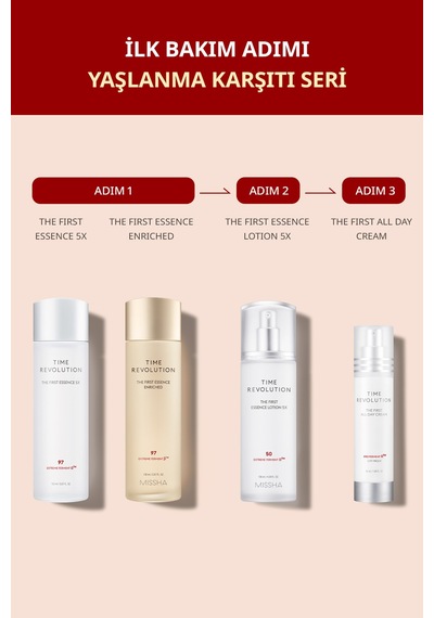 Missha Time Revolution The First Essence Enriched