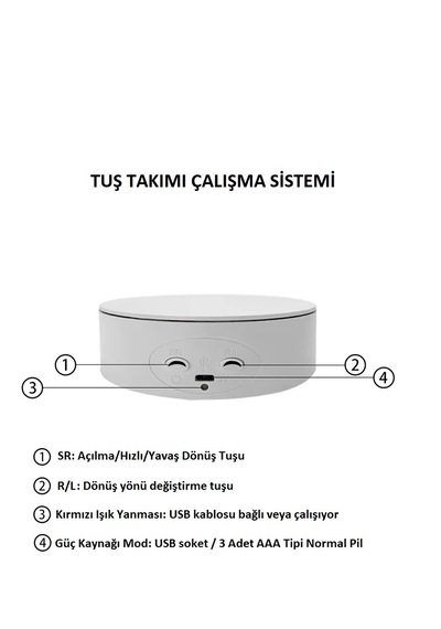 Schulzz 13 Cm Panorami V2 Mini Ai Stant 360 Dönen Çekim Ve  Ürün Sunum Standı 4 Kg Kapasiteli Beyaz 13cm