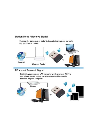Usb Wifi Adaptörü Mini Wifi Kablosuz Adaptör Yüksek Hızlı Usb 2.0 Ağ Kartı 150 8188 Version