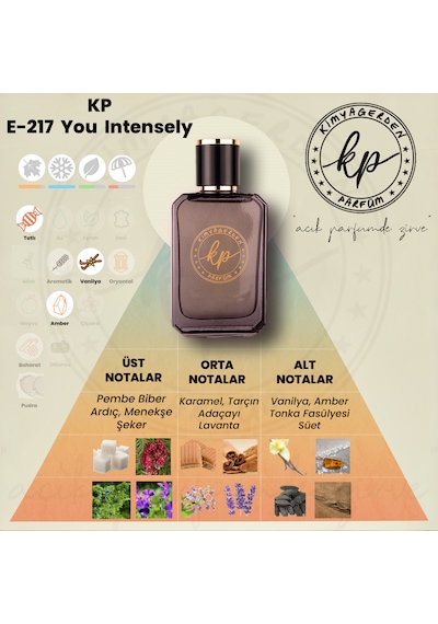 Kimyagerden E-217 Erkek Parfüm Edp 50 Ml Tatlı