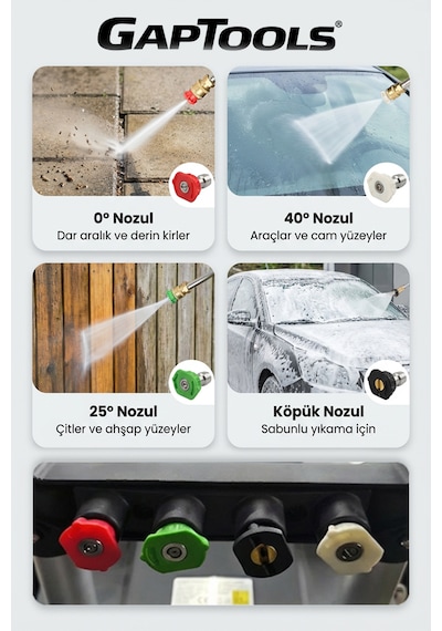 Gaptools Yıkama Makinesi İndüksiyon Motorlu 195bar