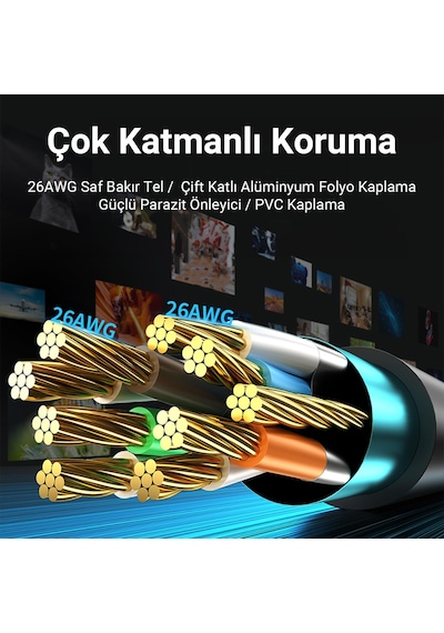 Veggieg Cat8 40gbps 2000mhz Stp Rj45 Ethernet Kablosu 2 Metre