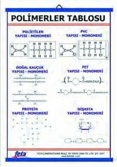 Polimerler Levhası 70X100 Cm