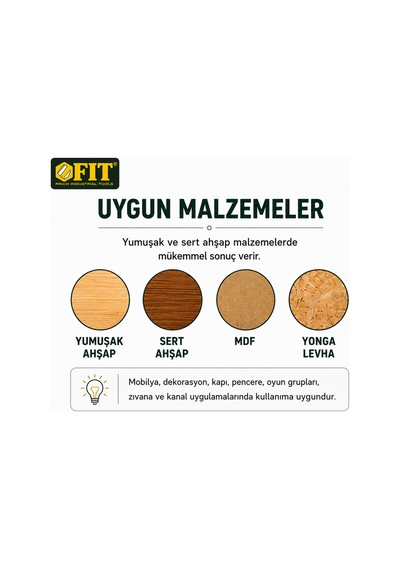 Ahşap Kanal Açma Freze Ucu 24 Mm R12 - 8 Mm Şaft