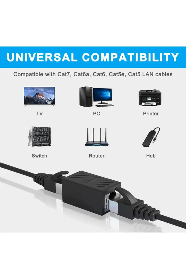 3 Adet 3x Gigabit Destekli Rj45 Dişi Dişi Cat5e/cat6/7/8 Ethernet Lan Ağı Birleştirici Ara Aparatı