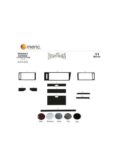 Meriç® Renault Safrane Ön Torpido Kaplama 11 Parça 1993-1996 (530157285)