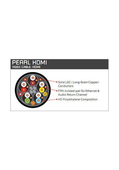 Audioquest Pearl Hdmı Kablo - 1 Mt