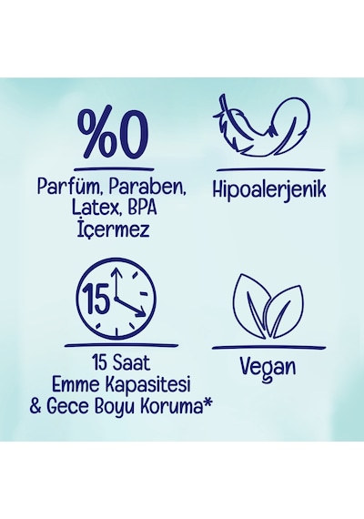 Babyone Gece Bebek Bezi 4 Numara Maxi Ekonomik Paket 28 Adet