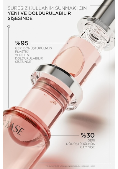Kerastase Absolu L'huile Chroma Eclat Boyalı Saçlar için Bakım Yağı 75 ML