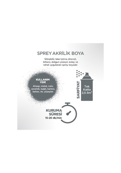 Polisan Akrilik Gri Sprey Boya 400 ml - RAL 7001