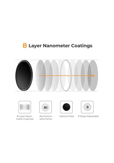 K&f Concept 82mm Nd2-400 Ayarlanabilir Değişken Nd Filtre - Nano-b Serisi Lens Filtresi